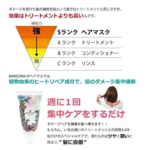 ヘアマスク トリートメント Makegina Hair Mask メイクジーナ ヘアーマスク 170g Hairmask M 素肌べっぴん館 通販 Yahoo ショッピング