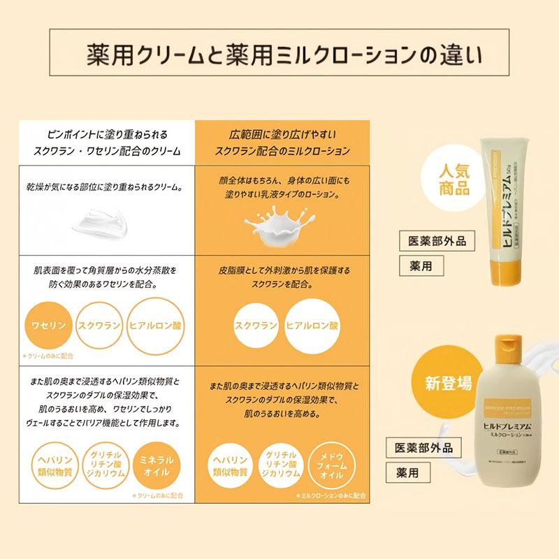 ステイフリー ヒルドプレミアムミルクローション ヘパリン ヘパリン