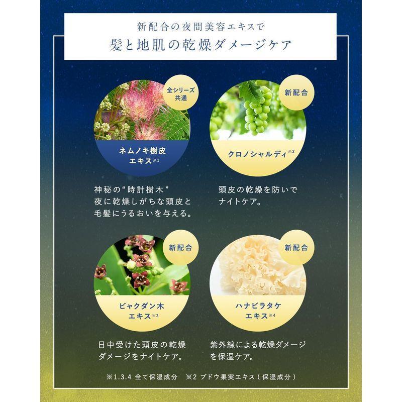 シャンソンユールシャンプーリフィル他 シャンソンユールシャンプー＆コンディショナーリフィルの通販