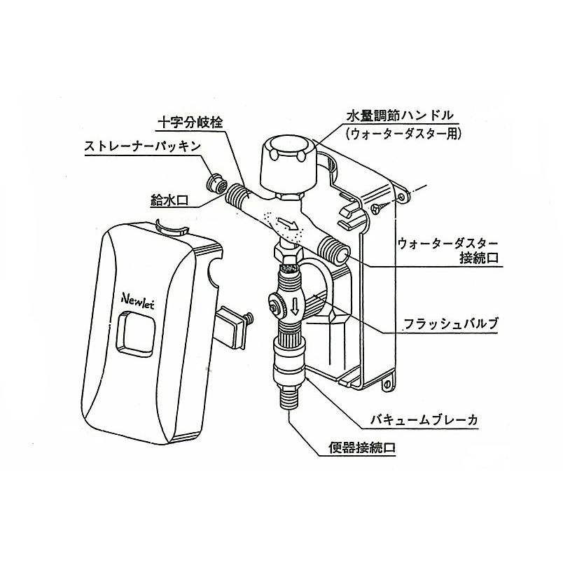 --13時迄のご注文は 当日発送-- アサヒ衛陶 コントロールボックス WB103 (一般地仕様)  簡易水洗 ニューレット ボックス 箱 在庫あり｜suido-158yh｜02