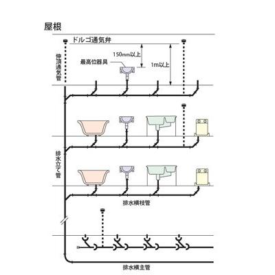 ドルゴ 通気弁 屋内設置用 Jde 40 排水 ゴボゴボ 音がする 臭い 悪臭 F 水道快適でいこ屋 ヤフー店 通販 Yahoo ショッピング