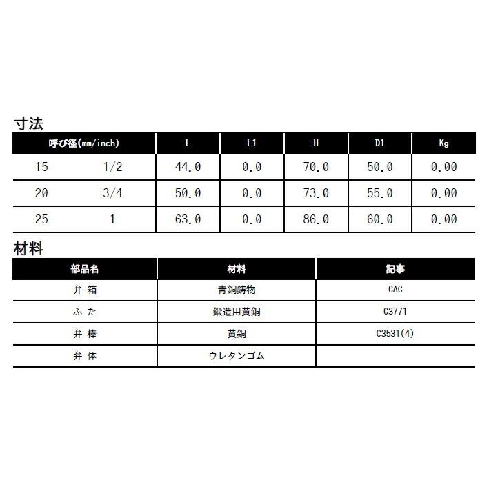 KITZ（キッツ） グローブ弁 ストップバルブ Qバルブ 青銅 鋳物 砲金 製