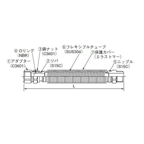 都市ガス用 メタルホース II型 OMH 日本継手 JFE 金属 フレキシブルホース 可とう管 ガス機器 湯沸かし器 接続 20A 3/4Bx300L｜suido-158yh｜02