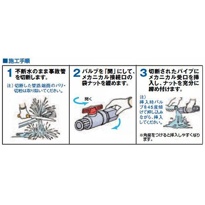 前澤化成工業 HI 補修用バルブ 不断水給水補修特殊継手 HI-RVA20