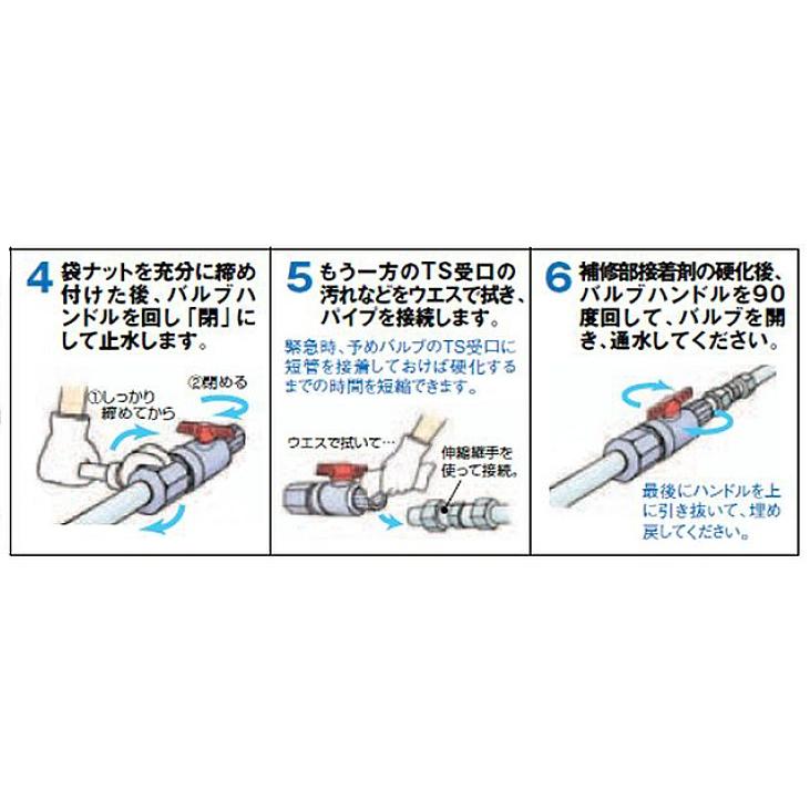 前澤化成工業 HI 補修用バルブ 不断水給水補修特殊継手 HI-RVA25