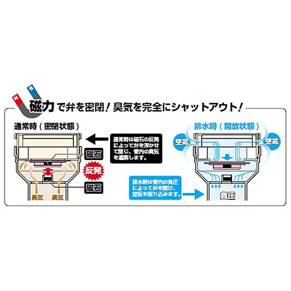 未来工業 -13時迄は当日発送 日祝除く- 排水用 通気弁 通気スイスイ