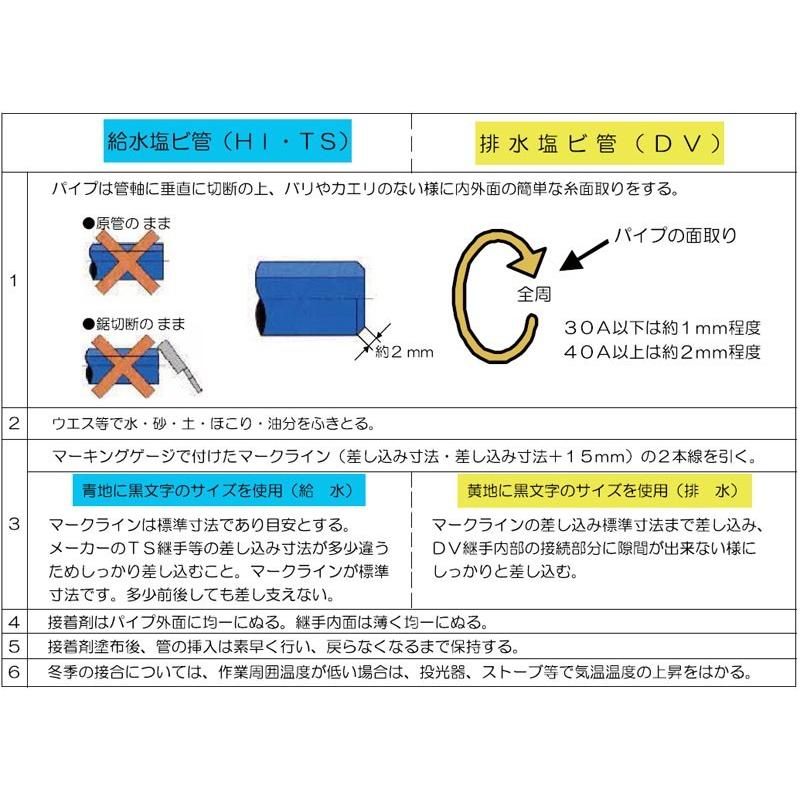 塩ビパイプ 継手 接着 挿入 差込長さ マーキング ゲージ 工具 Dv Ts F 水道快適でいこ屋 ヤフー店 通販 Yahoo ショッピング
