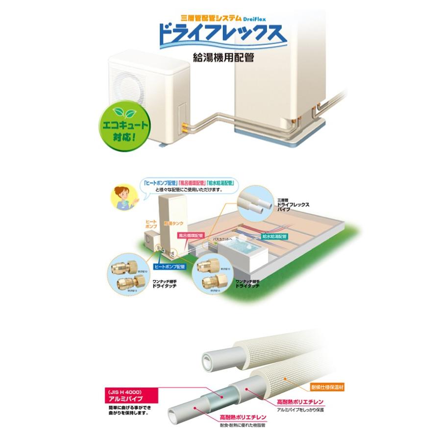 タブチ 三層管 ドライフレックス 10A UPC10-HONT10 20m