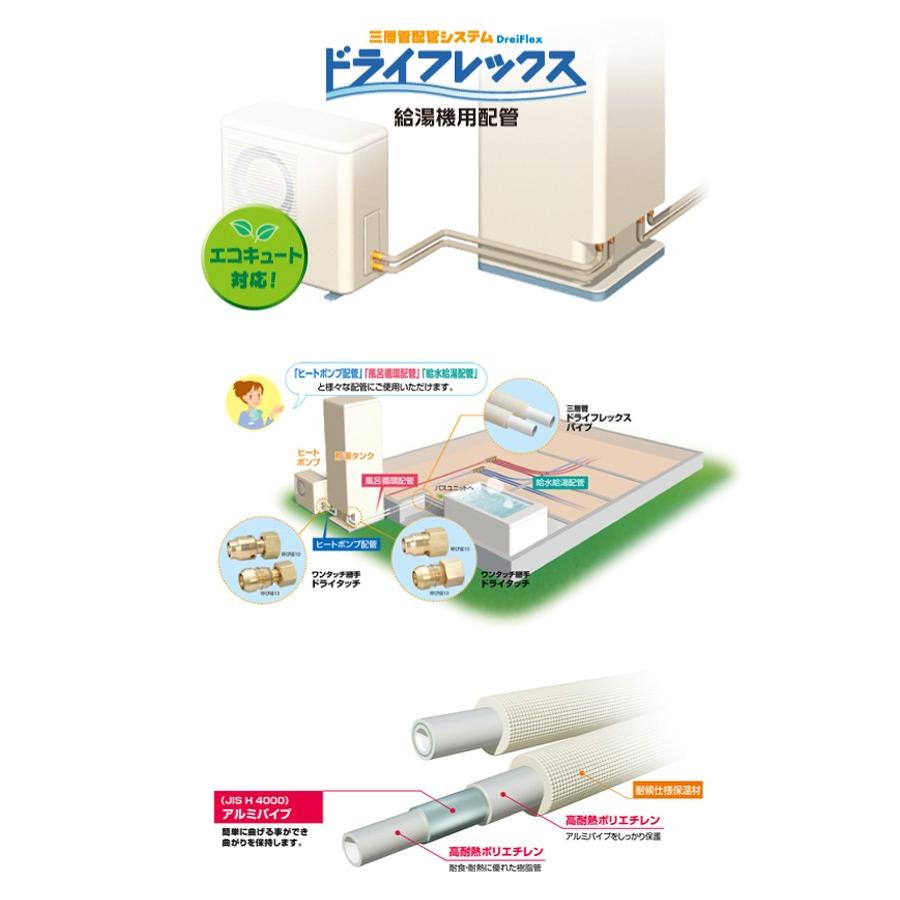 タブチ（TABUCHI） 三層管 ドライフレックス 10A UPC10-HONT10 20m