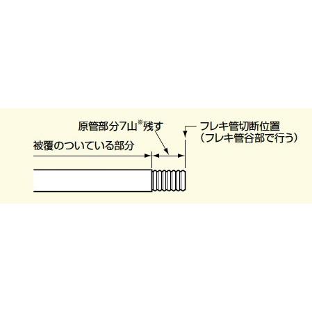☆日立金属 HITACHI プッシュインパクト継手接続要領 LIA 15A21・U UO LPガス用 ◆ひょうたん ☆日立金属 HITACHI プッシュインパクト継手接続要領 LIA 15A21・U UO