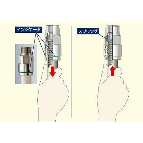 ☆　日立金属 HITACHI プッシュインパクト継手接続要領20A24O PJ LPガス用◆7個セット・ひょうたん印 日立（HITACHI） プロパンガス用 LPG FPジョイント FIS 20A ソ