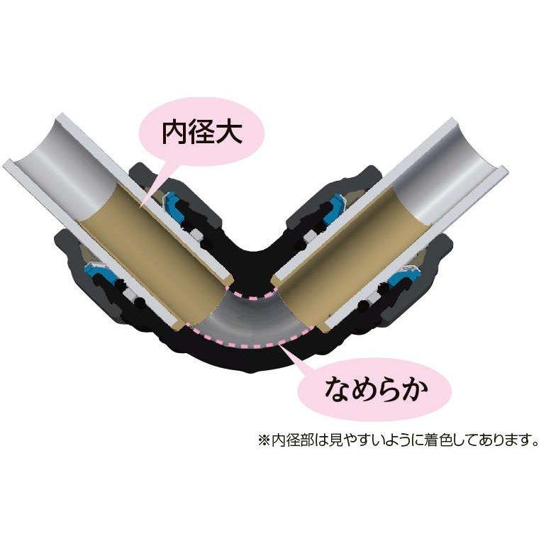 オンダ製作所 ダブルロックジョイント レボス Revos エルボ ソケット