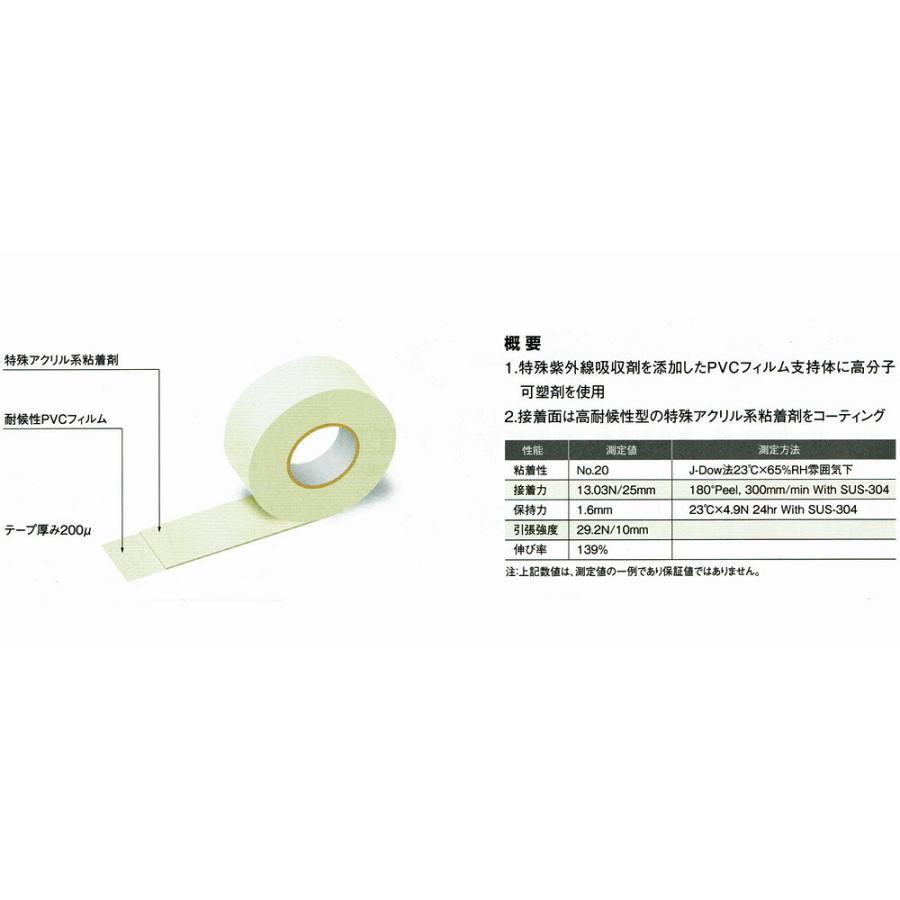 UVカット 高耐候性 テープ 配管用テープ 三和商工 KISS STRONGER 屋外