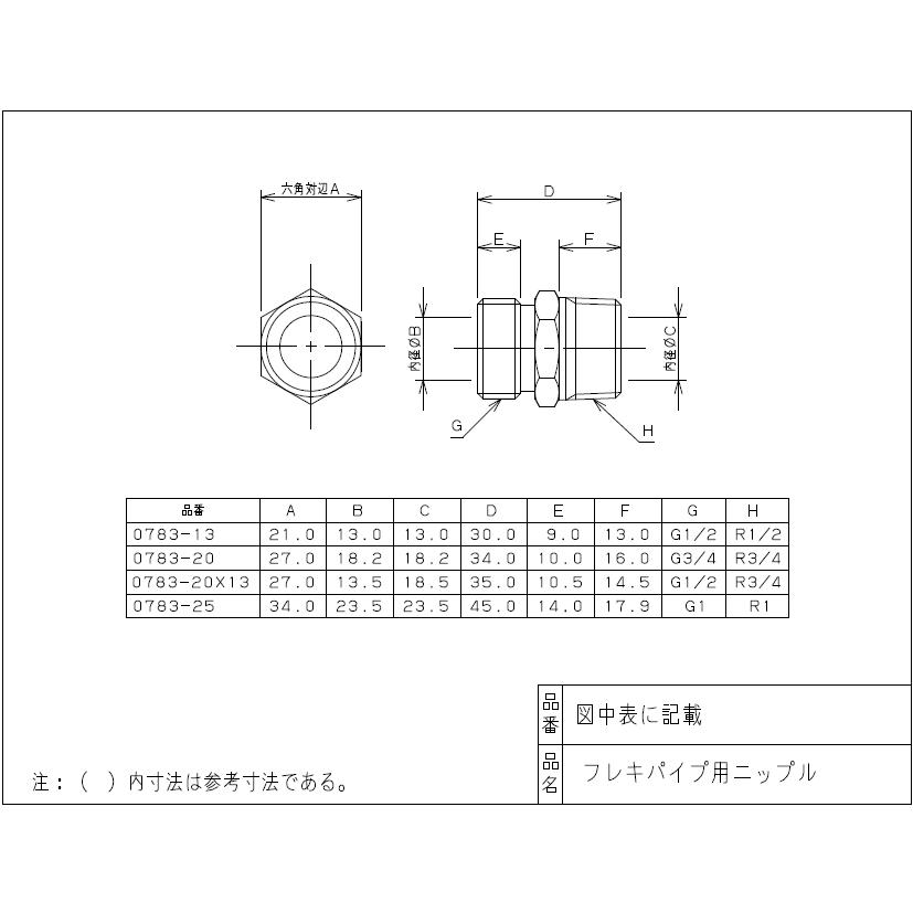 フレキパイプ用ニップル テーパーネジ 平行ネジ変換フレキニップル 呼び25mm R1 G1ネジ 07 25 07 25 水道屋さん 通販 Yahoo ショッピング
