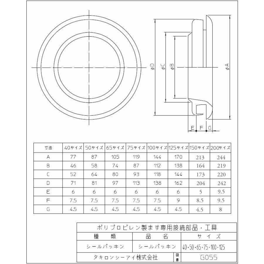 ネコポス対応 タキロン 301275 シールパッキン ポリプロピレン製マスと配管接続用 呼び50mm塩ビ管用 301275 水道屋さん 通販 Yahoo ショッピング