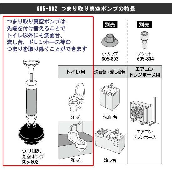 カクダイ,つまり取り真空ポンプ,真空式パイプクリーナー(和・洋風大