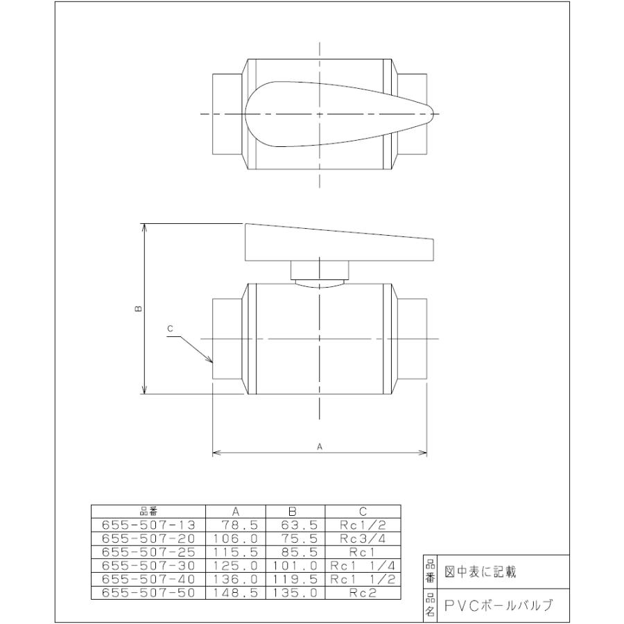カクダイ,PVCボールバルブ,ネジ式(Rc3/4ネジ,20A配管用)HIバルブ,農水