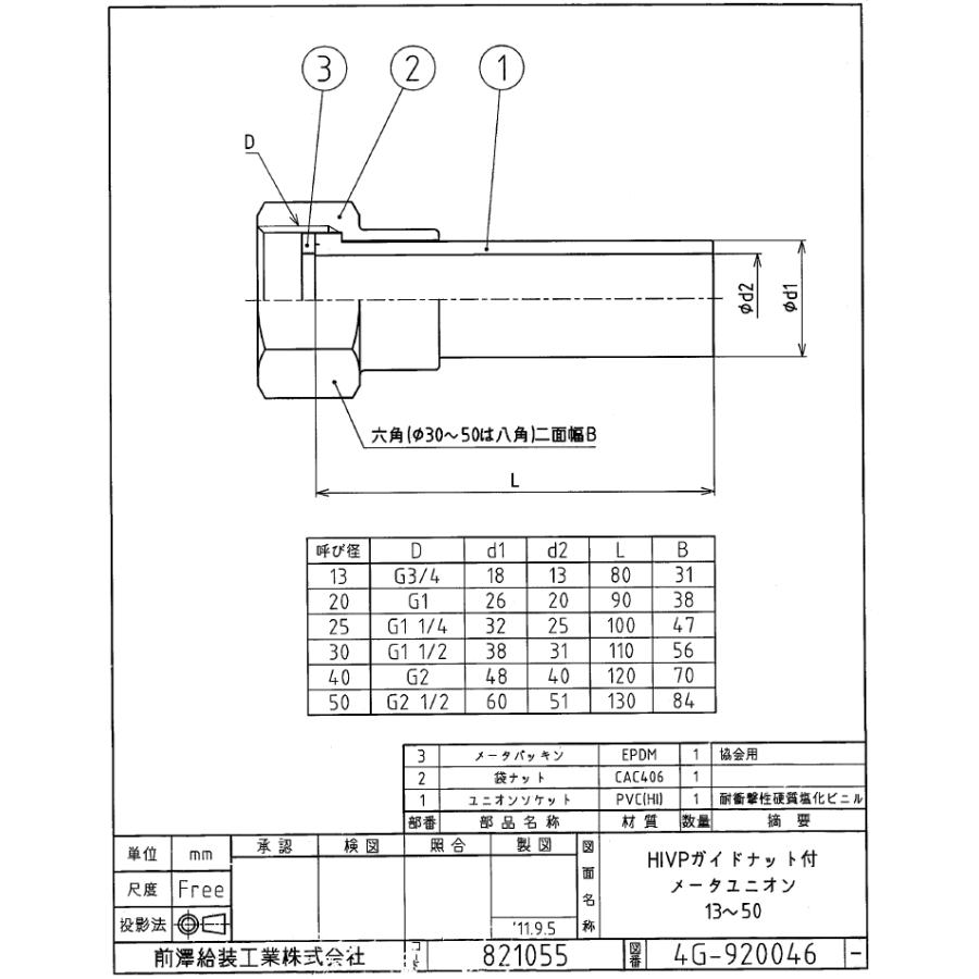 塩ビ用メーターユニオン50A,ガイドナット/HIユニオンシモク/メーター 