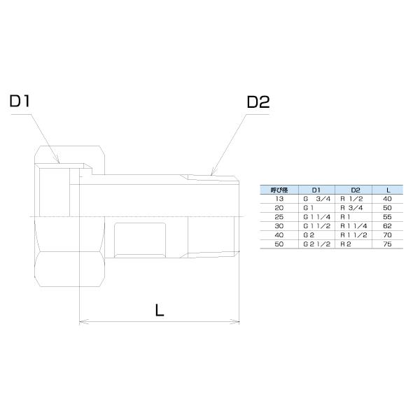 鋼管ネジ設置用,メーターユニオン,ナット付(呼び13ミリ水道メーターG3/4ネジ×R1/2ネジ,上水ネジメーター用)｜suidou｜02