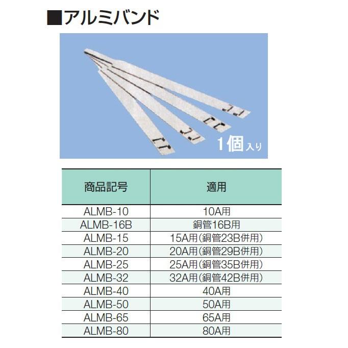 保温材付き 樹脂管用バンド(小)MKT-S✖️Q 20コ入りを42セット