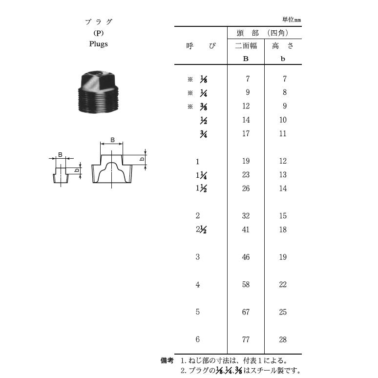 水道用 樹脂コート鋼管継手 Pl継手 止水プラグ 2 1 2インチ 呼び65a配管用 R2 1 2ネジ C P65 水道屋さん 通販 Yahoo ショッピング