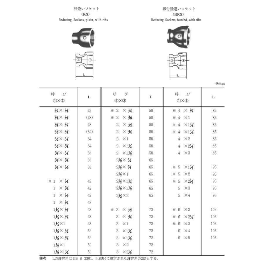 樹脂コート鋼管継手,径違いソケット(1×1-1/4インチ,呼び25A×32A 樹脂コート鋼管継手,径違いソケット(1×1-1/4インチ,呼び25A×32A