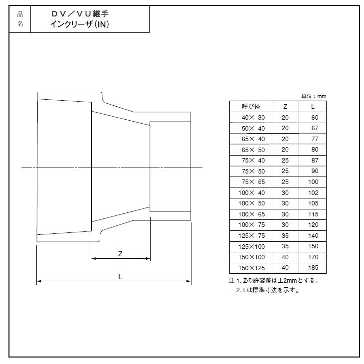 DV継手,DV径違いソケット,インクリーザー(呼び125A×75A)排水専用 DV継手,DV径違いソケット,インクリーザー(呼び125A×75A)排水専用