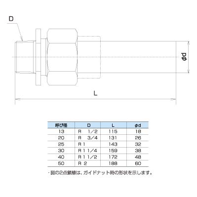 鋼管用ガイドナット付ユニオンシモク50A(R2ネジ×呼び50A塩ビHIVP