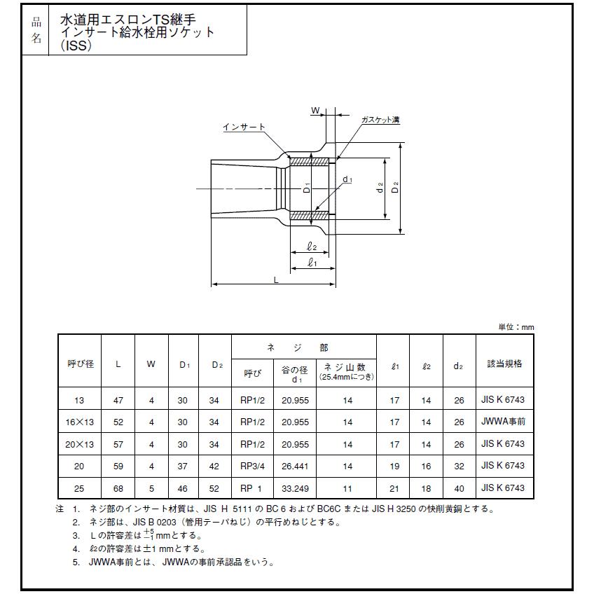 給水用,HI水栓ソケット(呼び20A×Rp3/4金属ネジ)硬質塩化ビニール継手