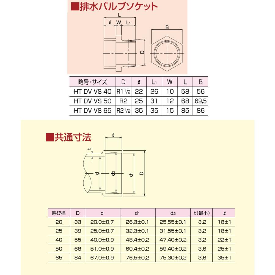 高温排水用,HT-DVバルブソケット(呼び40A×R1-1/2塩ビネジ)硬質塩化