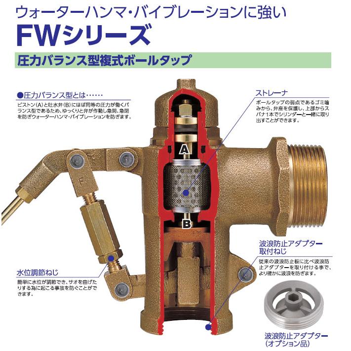 兼工業,FW25N,複式ボールタップ25A,呼び25mm用(PJ1ネジ),ポリ玉式,圧力バランス型横型ボールタップ,受水槽/高架水槽/消火水槽/その他水槽用途用｜suidou｜02