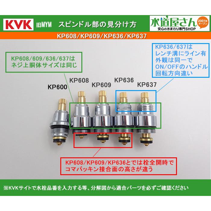 ネコポス対応,KVK,旧MYM,KP608,止水上部,ツーハンドル水栓用スピンドル一式(M616型他用)｜suidou｜02