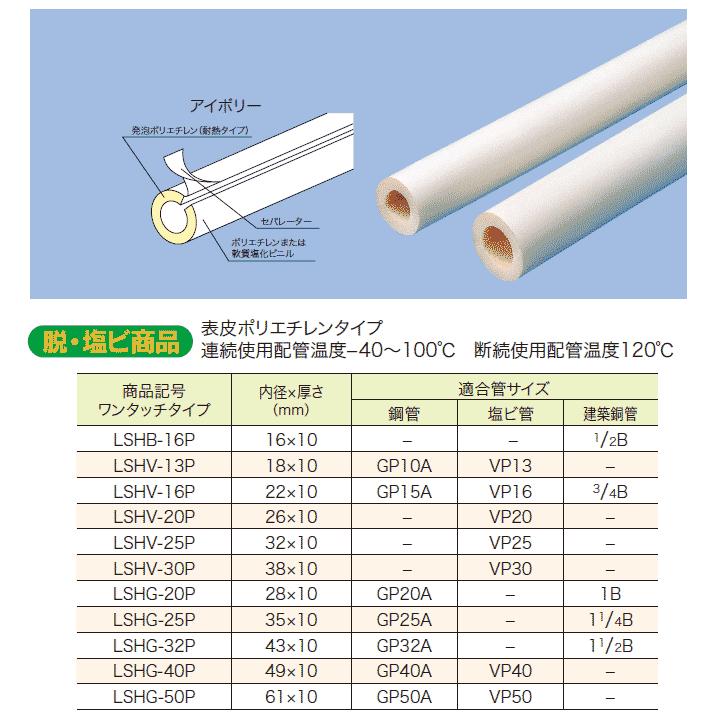 配管保温材,イノアック耐熱ライトカバー(内径28ミリ,鋼管20A/銅管1B用,長さ1ｍ) :lshg20p:水道屋さん - 通販 -  Yahoo!ショッピング