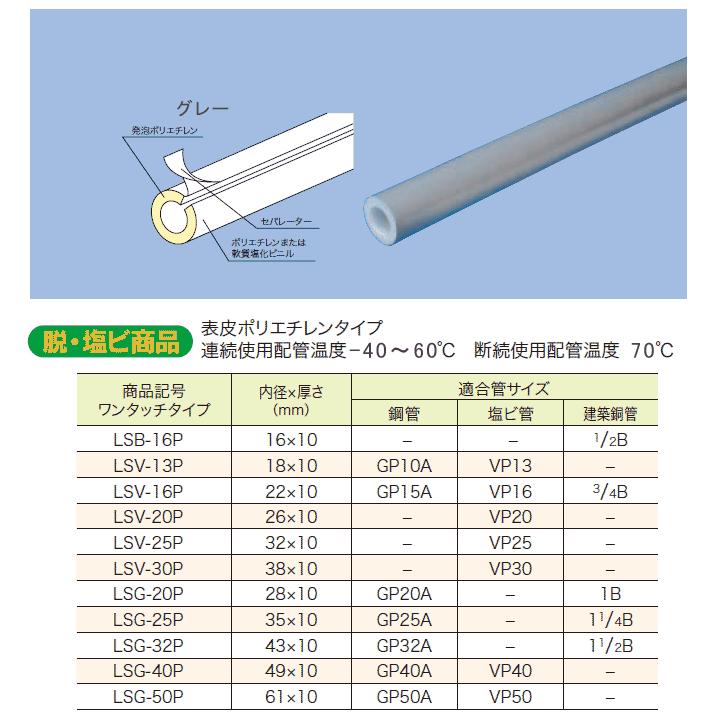 配管保温材,イノアック,ライトカバー 内径32ミリ,VP25用,長さ1m 配管保温材,イノアック,ライトカバー 内径32ミリ,VP25用,長さ1m