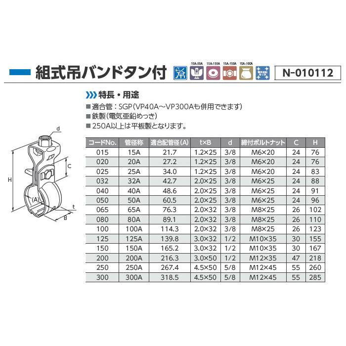 メール便対応,日栄インテック,N-010112-20A,組式吊りバンド,鋼管20A用 