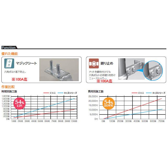 日栄インテック,N-010212-100A,SUS組式立バンド,ステンレス鋼管(肉厚 