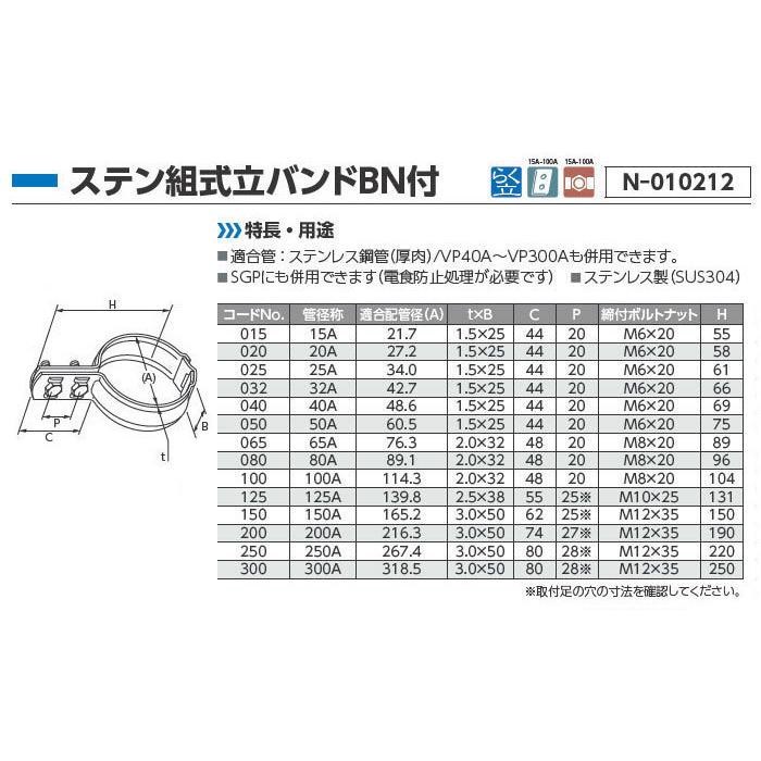 日栄インテック,N-010212-125A,SUS組式立バンド,ステンレス鋼管(肉厚