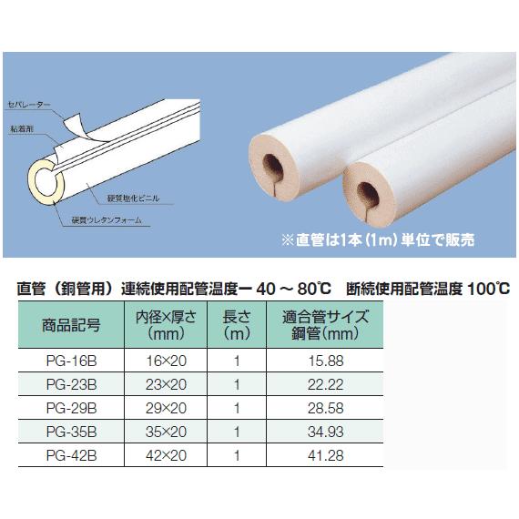 配管保温材 イノアック パイプガード直管 硬質ウレタンフォーム配管保温保冷材 保温筒 皮なし銅管15 用 内径16ミリ 保温厚ミリ 長さ1ｍ Pg 16b Pg 16b 水道屋さん 通販 Yahoo ショッピング