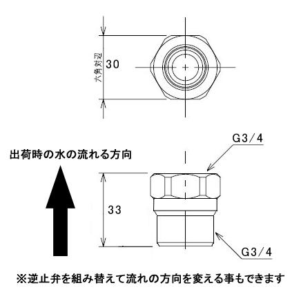 SANEI,壁付き混合栓用,逆止弁(メスG3/4×オスG3/4)2個入り,PV822S