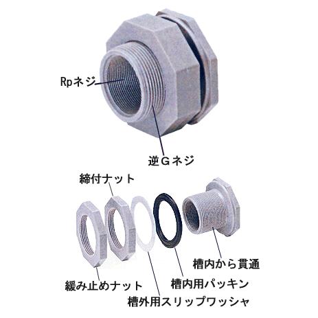 タンク取出し接続継手 Peフィッティング 15a配管用 S0200 水道屋さん 通販 Yahoo ショッピング