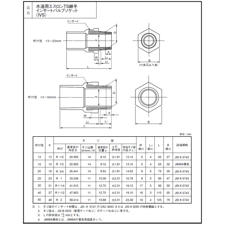給水用,TSバルブソケット(呼び40A×R1-1/2金属ネジ)硬質塩化