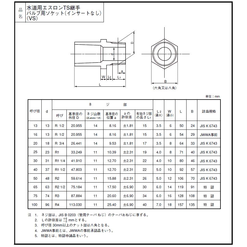 給水用 硬質塩化ビニール継手 Tsバルブソケット 呼び13ミリ R1 2塩ビネジ Ts Vs13 水道屋さん 通販 Yahoo ショッピング