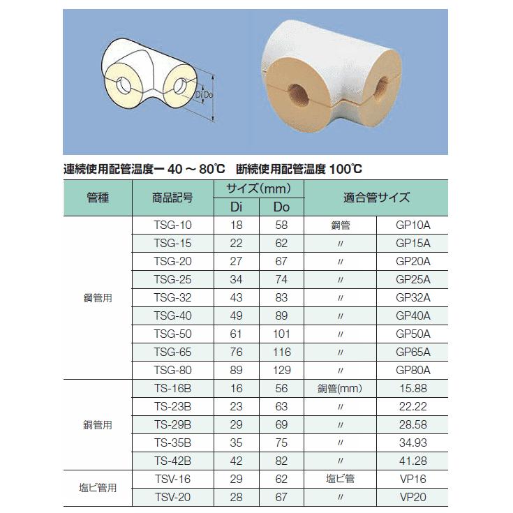 DIYグッズ16（グラスウール断熱材34枚）