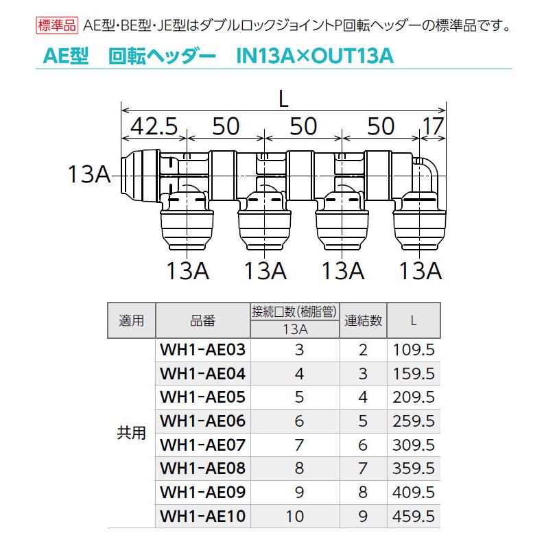 オンダ,WH1-AE06,AE型回転ヘッダー,入りPEX/PB13A×出PEX/PB13A