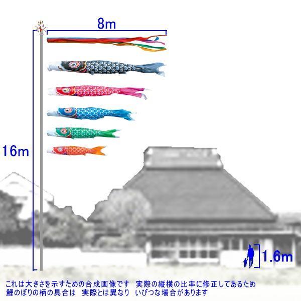 鯉のぼり 徳永鯉 3508 ノーマルセット 友禅鯉 8m5匹 五色吹流し 139587249_1