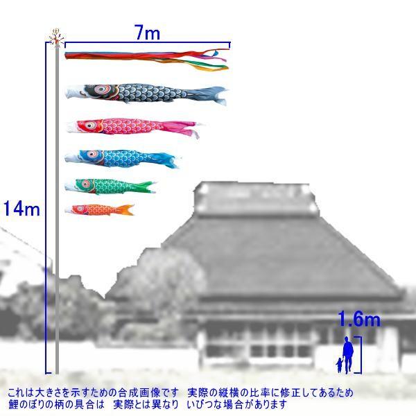 鯉のぼり 徳永鯉 3511 ノーマルセット 友禅鯉 7m5匹 五色吹流し 139587252