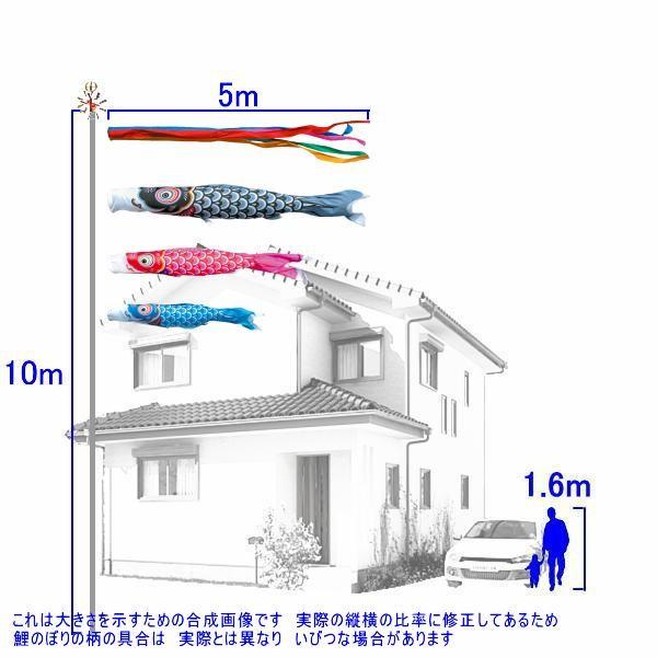 鯉のぼり 徳永鯉 3515 ノーマルセット 友禅鯉 5m3匹 五色吹流し 139587256の画像