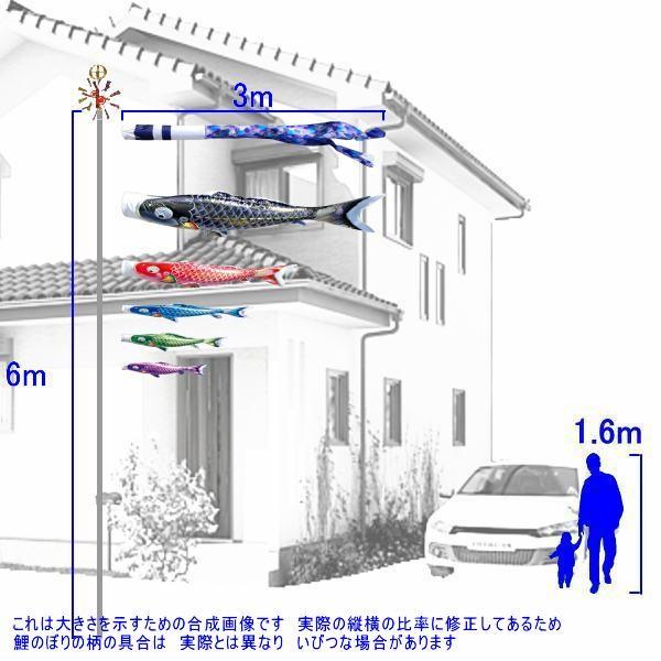 鯉のぼり 徳永鯉 115232 ガーデンセット 千寿 3m5匹 千寿吹流し 撥水