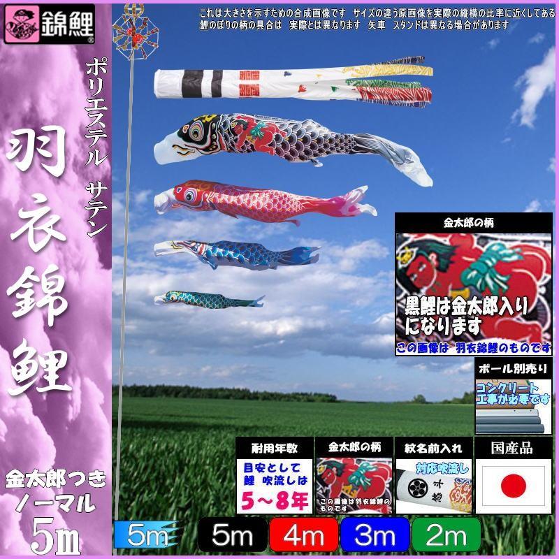 [圧倒的人気 ] M2UTARDL7IF (M2UTARDL7IF)