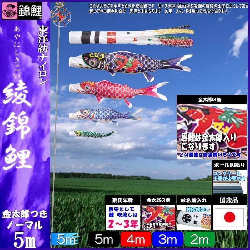 [最短翌日お届け ] M1RQ5NDKVOJ (M1RQ5NDKVOJ)